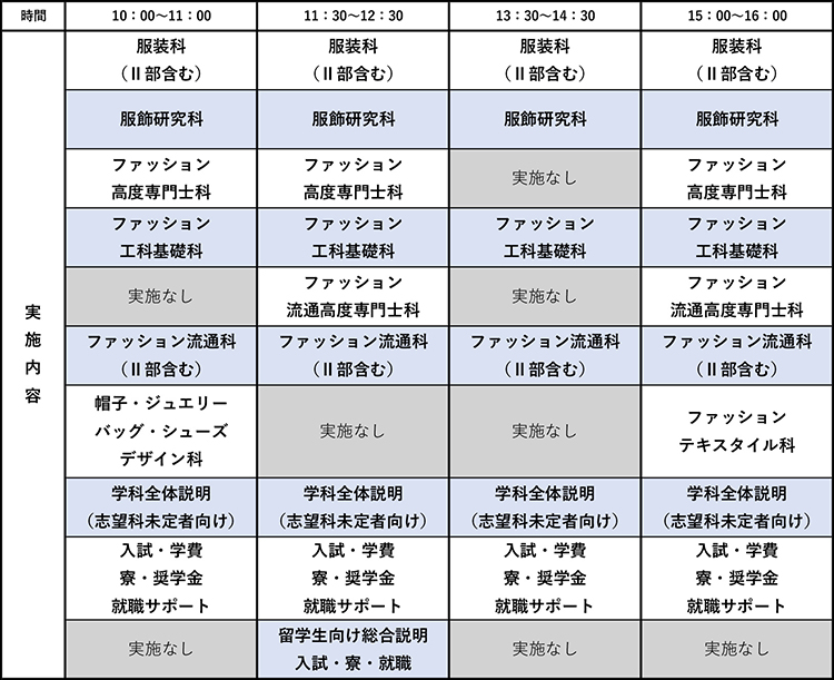 教員 担当スタッフによるオンライン相談会 参加希望者 公開ver 服飾 ファッション専門学校の文化服装学院